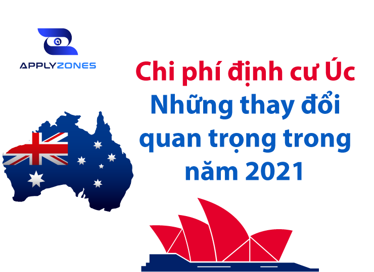 Chi phí định cư Úc - Những thay đổi quan trọng trong năm 2023