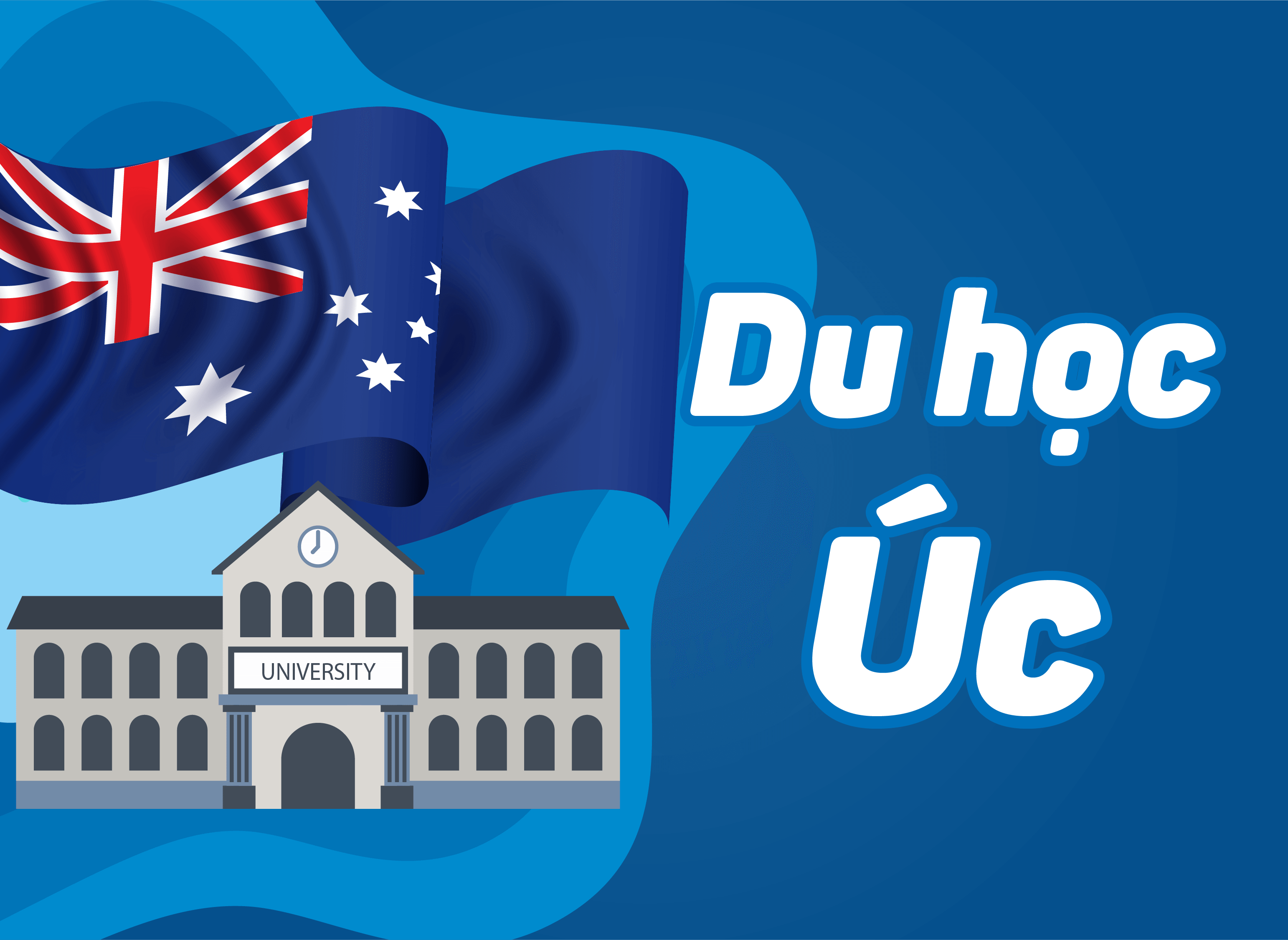 Du học Úc – Con đường vươn tới ước mơ