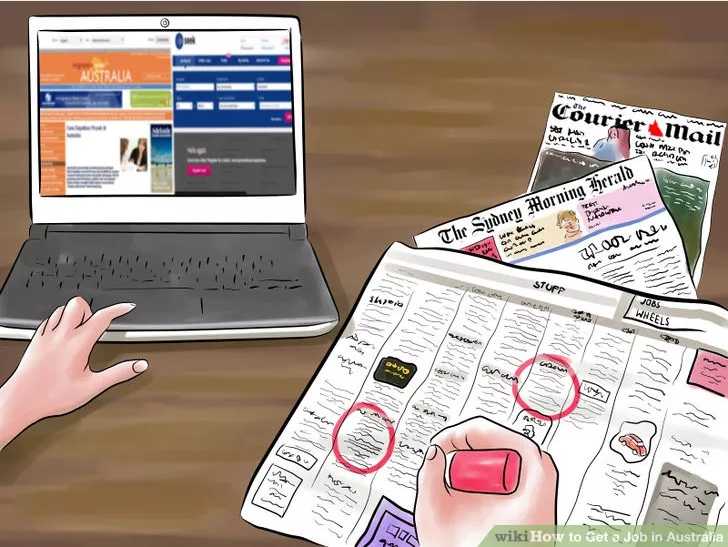 Cơ hội việc làm sau khi du học Úc