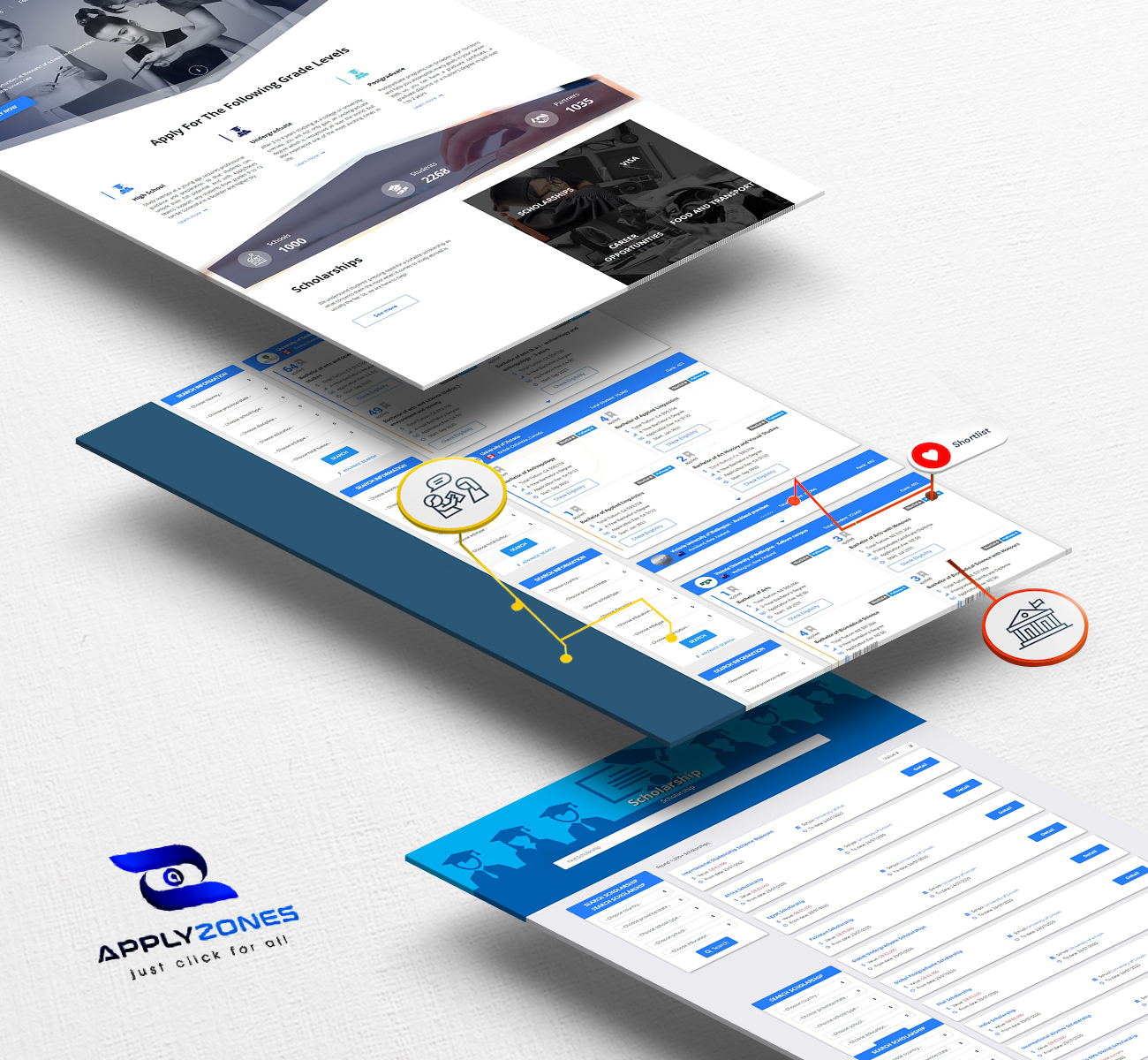Ra mắt hệ thống nền tảng thông tin du học mới - ApplyZones