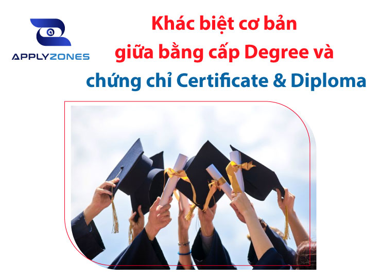 Diploma là gì? Khác biệt cơ bản giữa bằng cấp Degree và chứng chỉ Certificate & Diploma