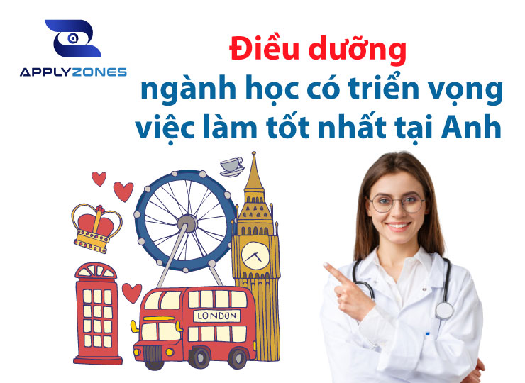 Du học Anh ngành điều dưỡng