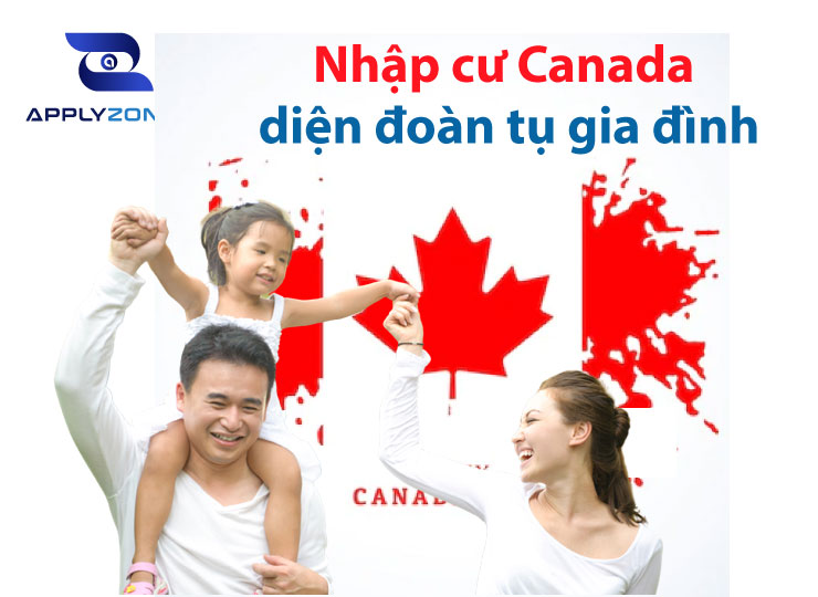 Nhập cư Canada diện đoàn tụ gia đình