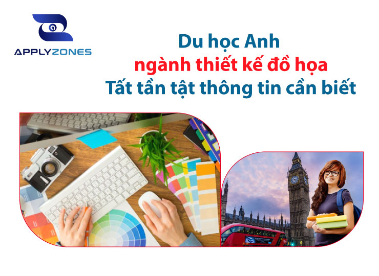 Du học Anh ngành thiết kế đồ họa