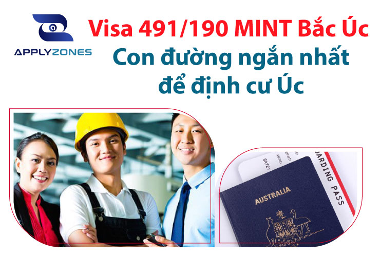 Visa 491/190 MINT Bắc Úc